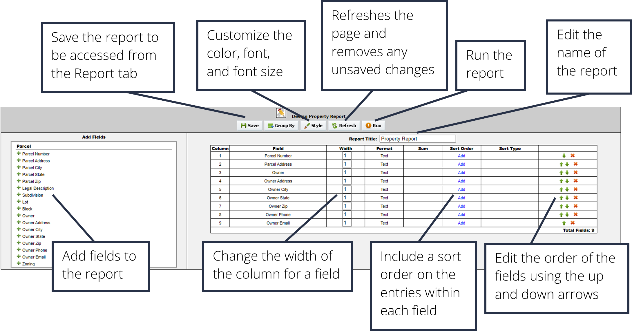 Work Management Reports dashboard overview