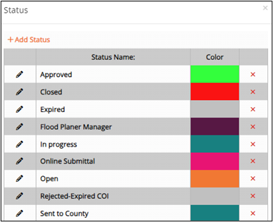 screenshot of the status window