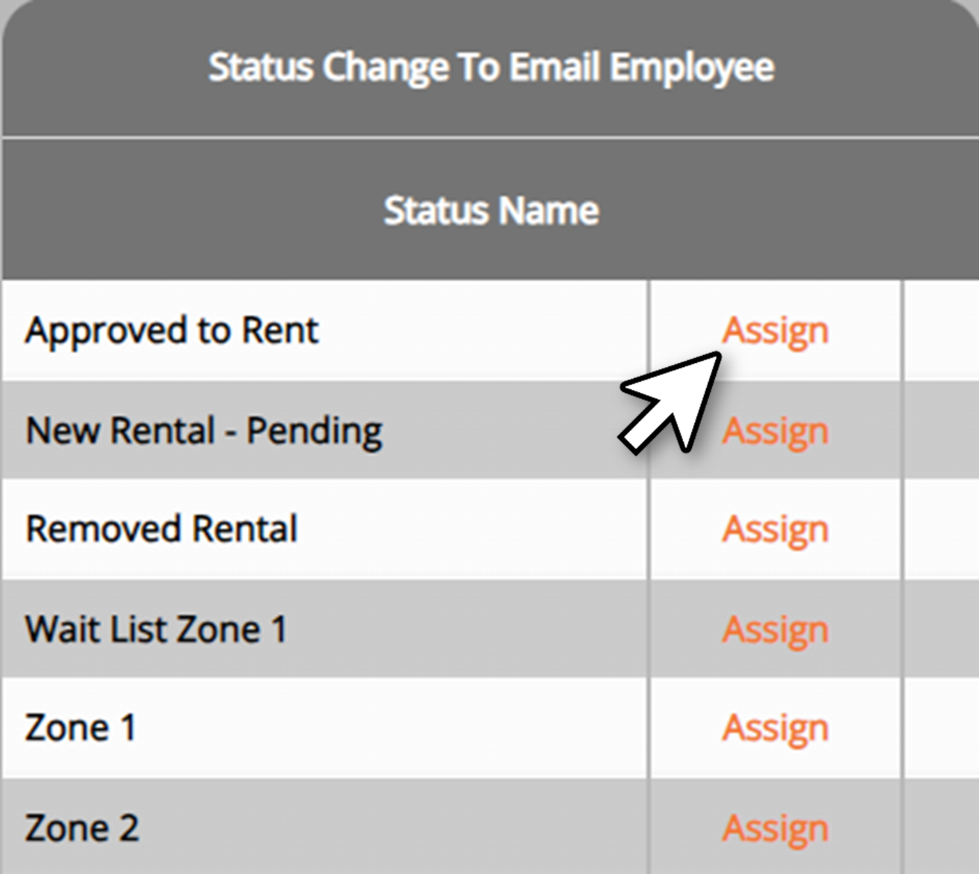 screenshot of the assign email dashboard