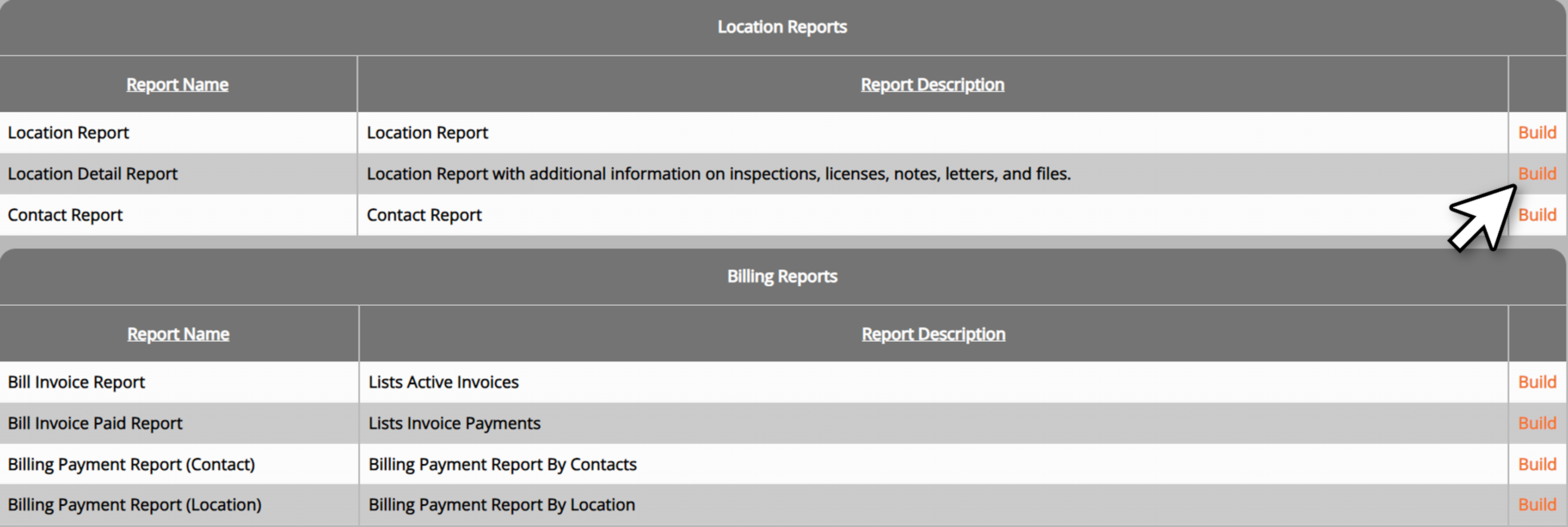 screenshot of the reports dashboard