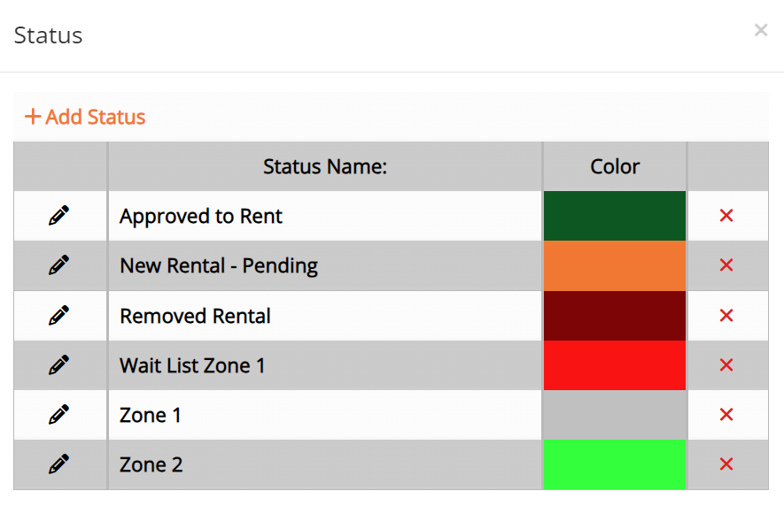 screenshot of the status window