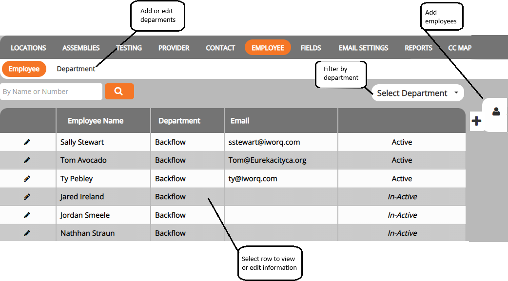 Cross Connection-Employee-Dashboard